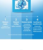 Aqua Soothing Ampoule Mask - 28ml