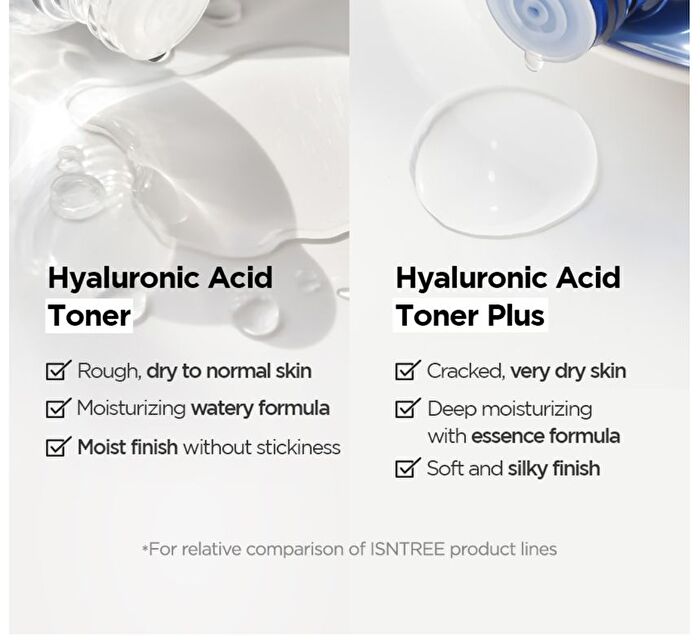 Hyaluronic Acid Toner Jumbo - New Version - 400ml