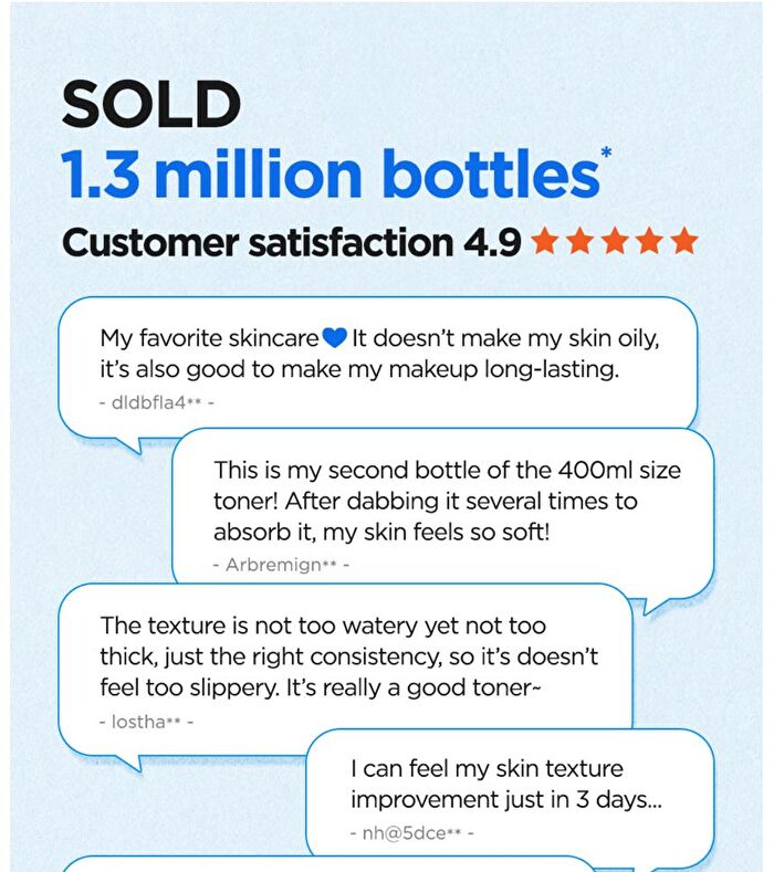 Hyaluronic Acid Toner Jumbo - New Version - 400ml