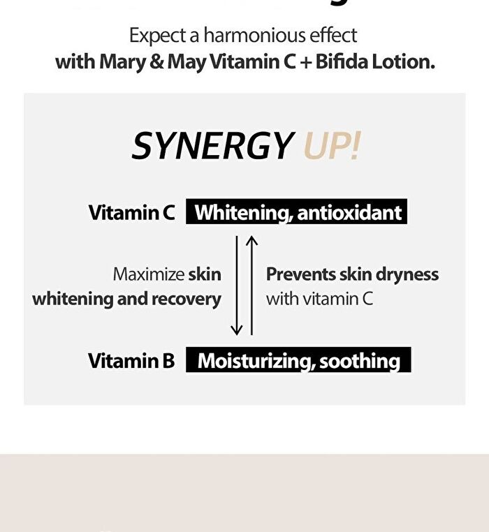 Vitamin B5 + Bifida Toner - 120ml
