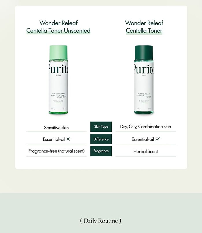 Wonder Releaf Centella Toner Unscented Mini - 30ml