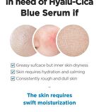 SKIN1004 Madagascar Centella Hyalu-Cica Blue Serum - 50ml