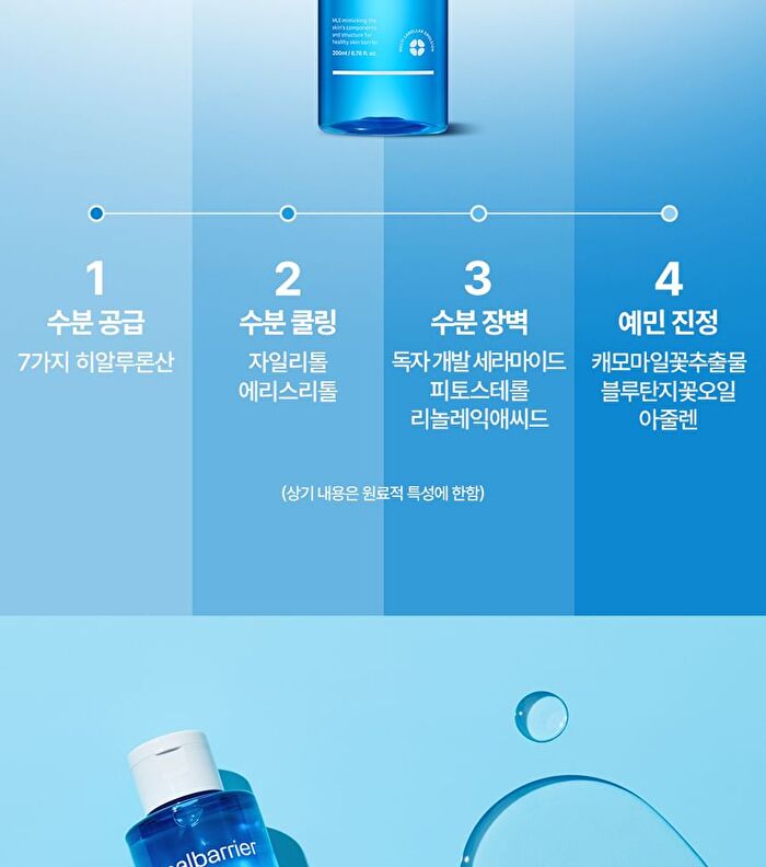 Aqua Soothing Toner - 200ml
