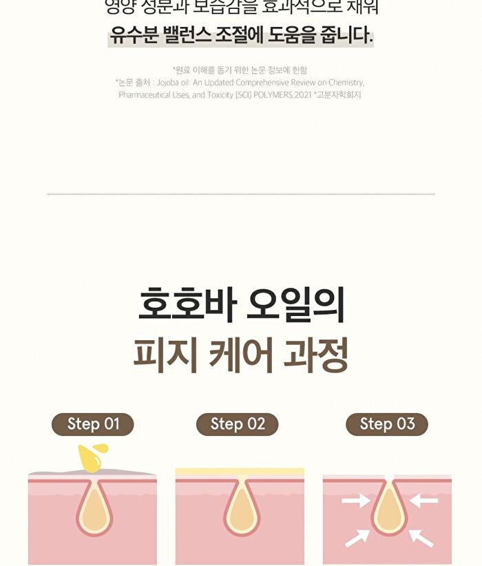 Jojoba Golden Organic Oil - 2024 Version - 50ml