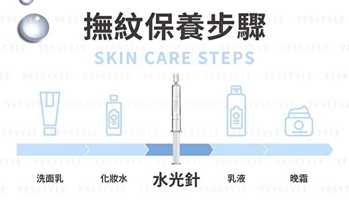 BB Amino Anti-Wrinkle & Revitalizing Essence Ampoule Shot - 8ml
