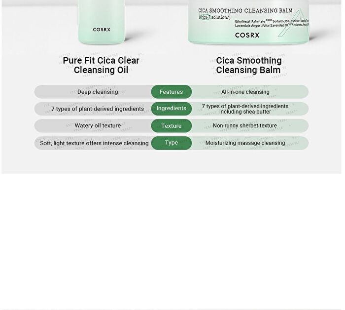 Cosrx Pure Fit Cica Clear Cleansing Oil - 200ml