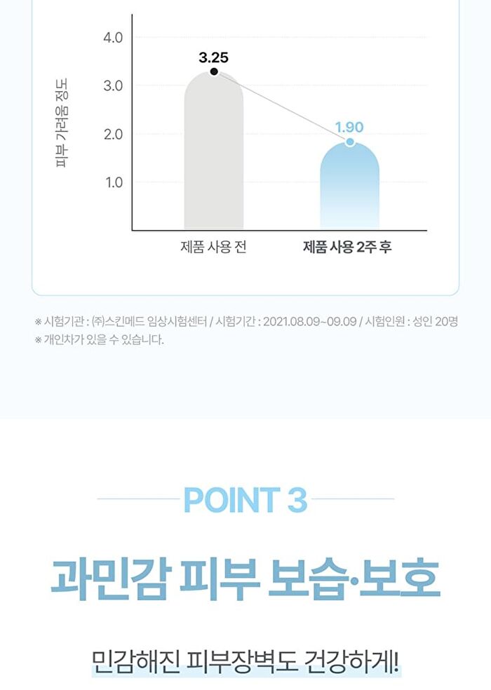 Panthenol Cream - 80ml