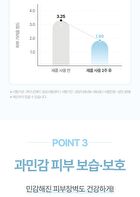 Panthenol Cream - 80ml