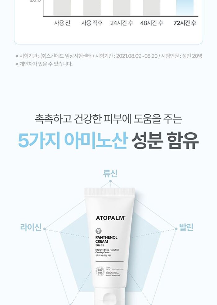Panthenol Cream - 80ml