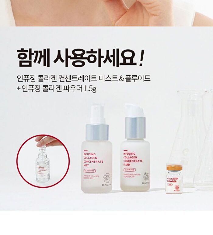 Infusing Collagen Concentrate Mist - 50ml