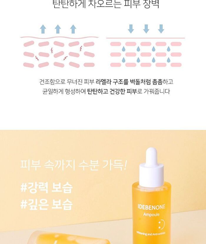 ARONYX Idebenone Ampoule - 50ml
