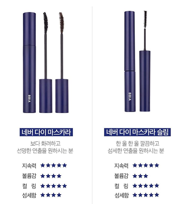 Never Die Mascara - #01 Power Black