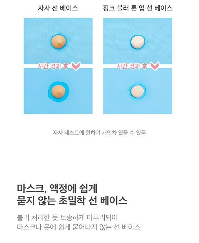 Pink Blur Tone Up Sun Base - 40ml