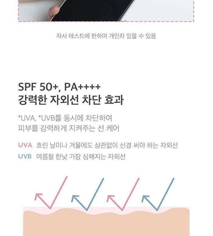 Pink Blur Tone Up Sun Base - 40ml