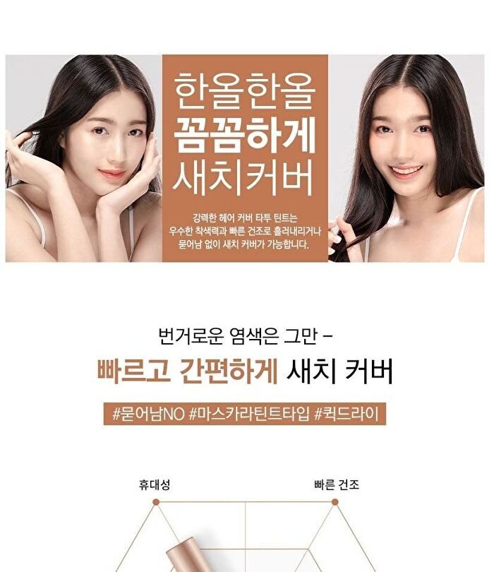 Naturekind Perfect Hair Cover Tattoo Tint - 10ml
