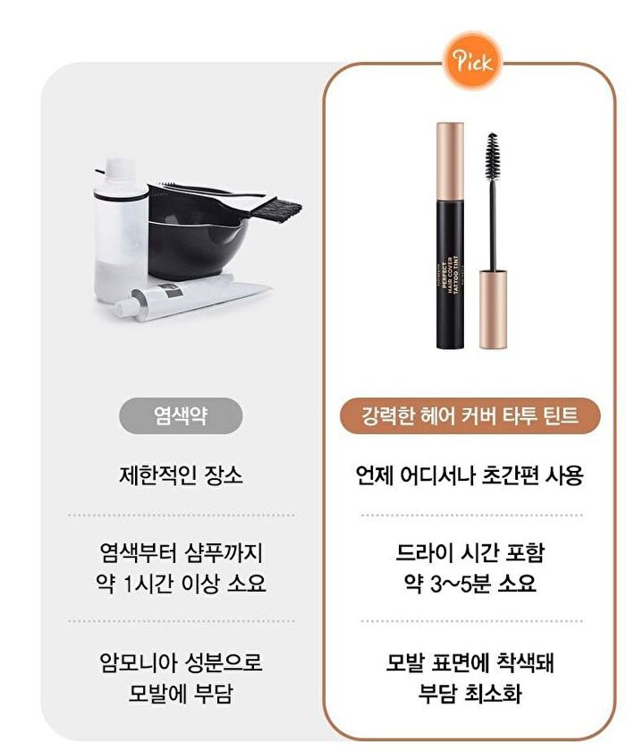 Naturekind Perfect Hair Cover Tattoo Tint - 10ml