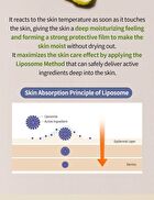 Deep Calming Cream - 50ml