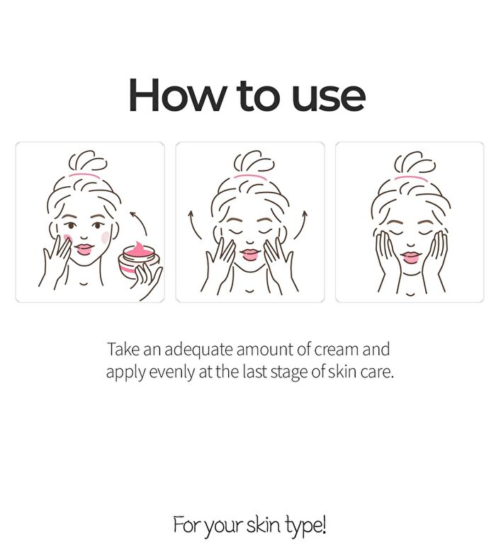 Facial Cream - 6 Types - Hyaluronic Acid