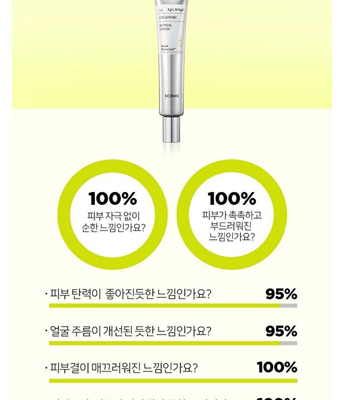 Scinic Cicanoid Retinal Cream - 30ml