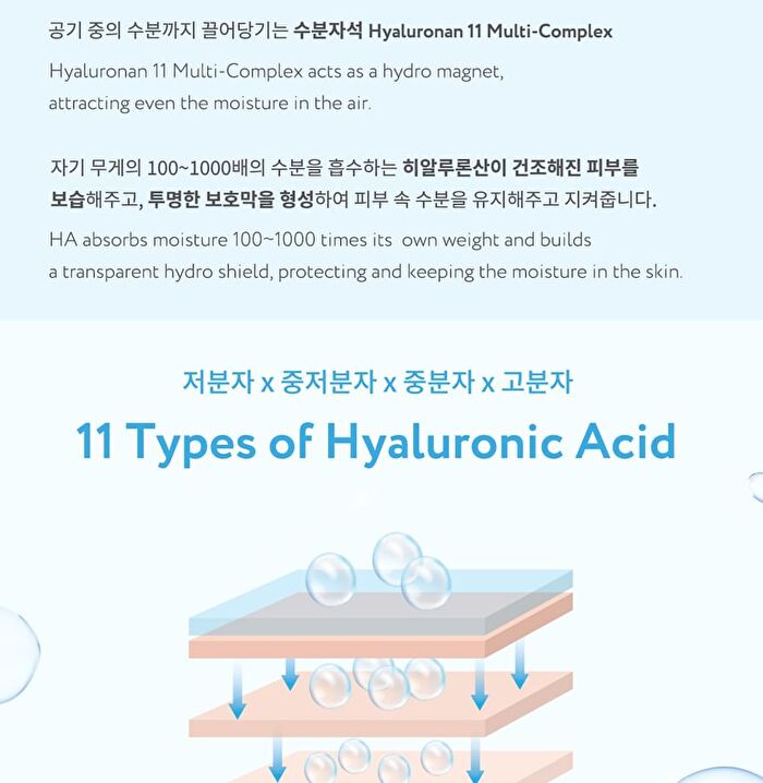 face republic Hydro Boost Solution Serum - 45ml