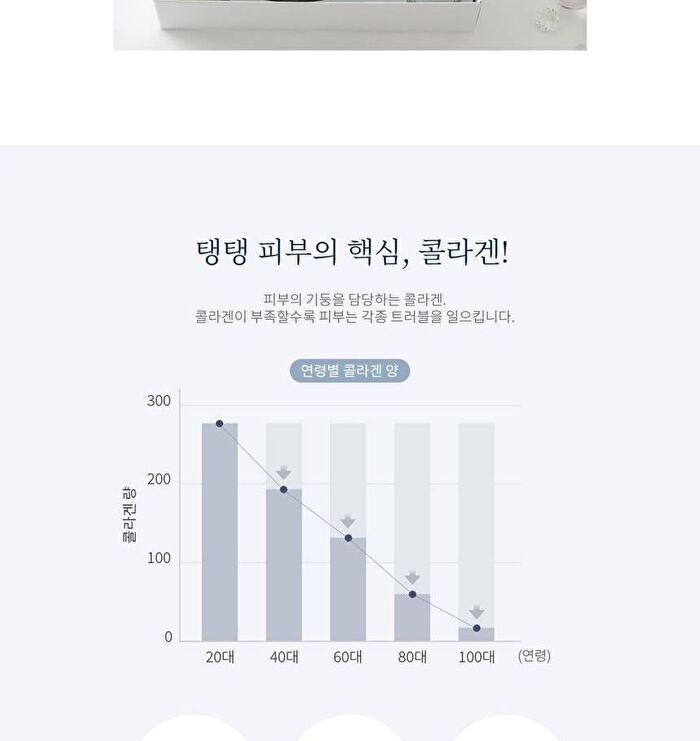 Sapphire Collagen Impact Special Set - 6 pcs
