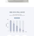 Sapphire Collagen Impact Special Set - 6 pcs