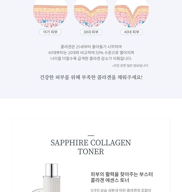 Sapphire Collagen Impact Special Set - 6 pcs