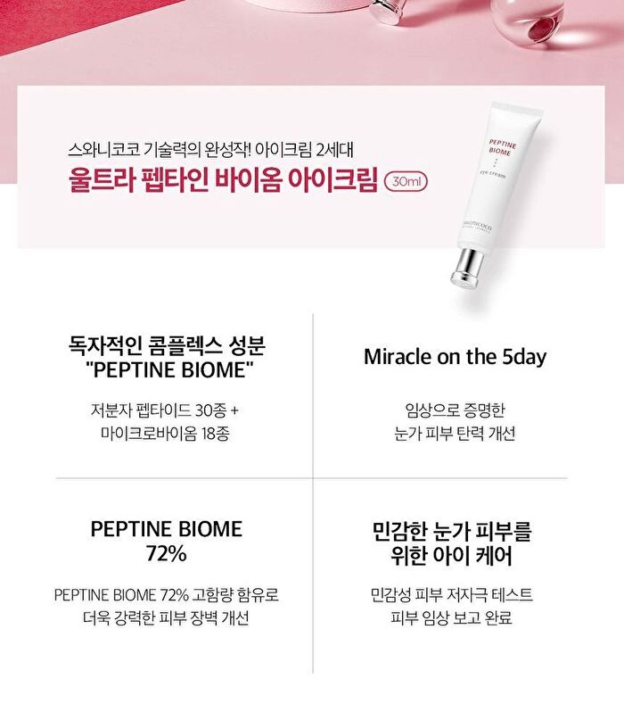 Swanicoco Peptine Biome Eye Cream - 30ml