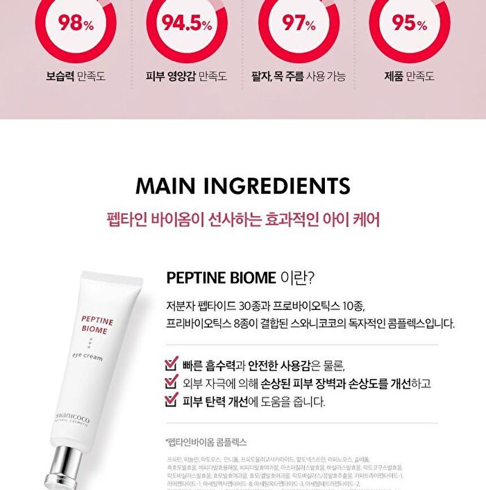 Swanicoco Peptine Biome Eye Cream - 30ml