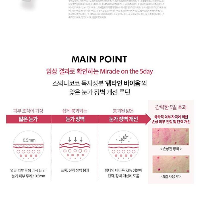 Swanicoco Peptine Biome Eye Cream - 30ml