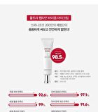 Swanicoco Peptine Biome Eye Cream - 30ml