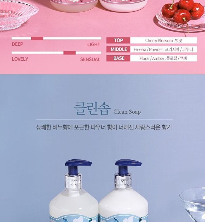 Bouquet Garni Treatment - 8 Types - 500ml - Pink Grapefruit