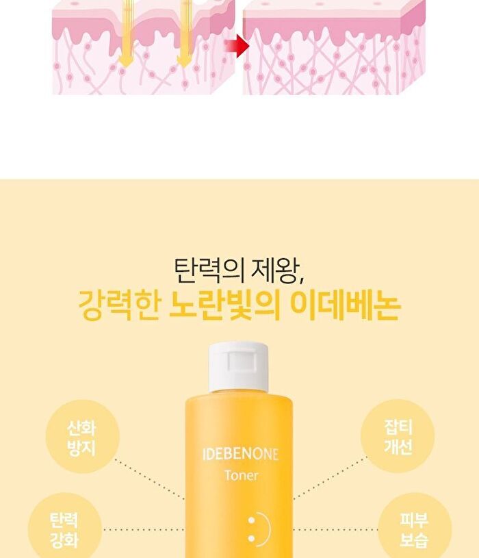 ARONYX Idebenone Toner - 250ml