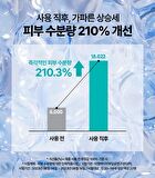 Super Aqua Max Combination Watery Cream Jumbo - Renewed - 120ml