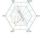Naturekind Hyaluron Fluid Fresh Sun Serum - 50ml