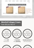 Moistfull Collagen Cream NEW - 2021 Version - 75ml