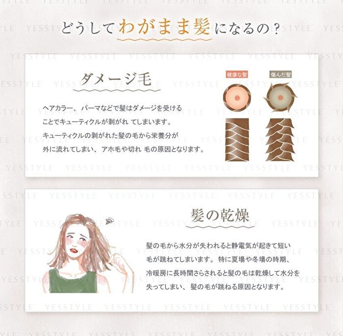 Conte Hair Fixed-Jelly - 12g