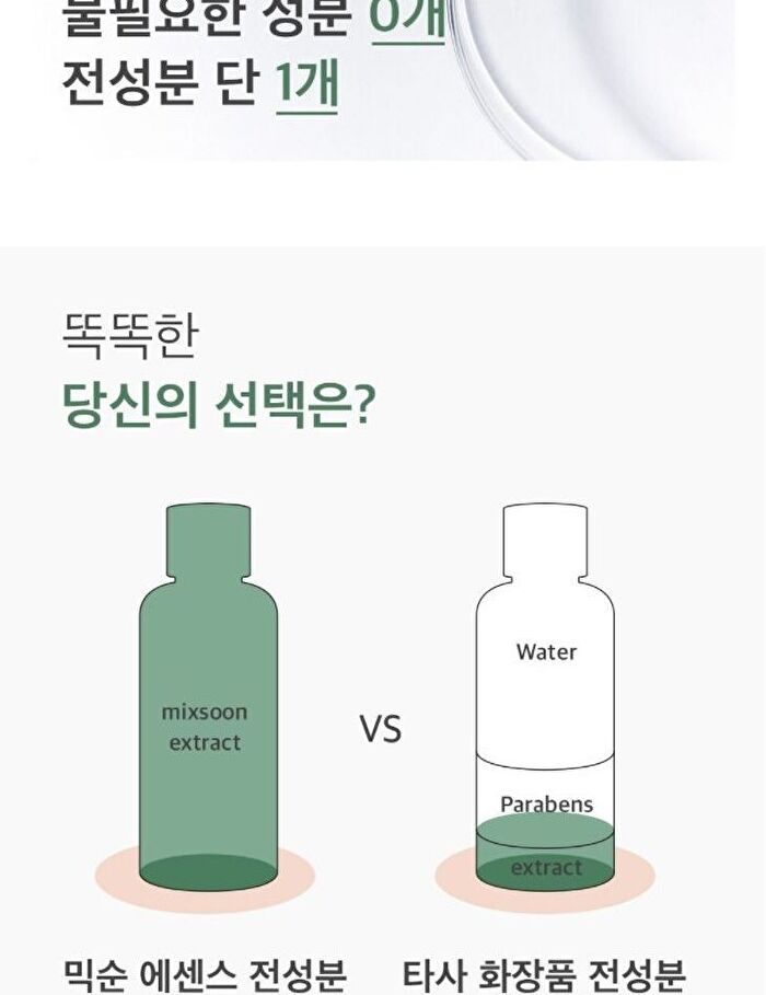 Essence Jumbo - 12 Types - Soondy Centella Asiatica