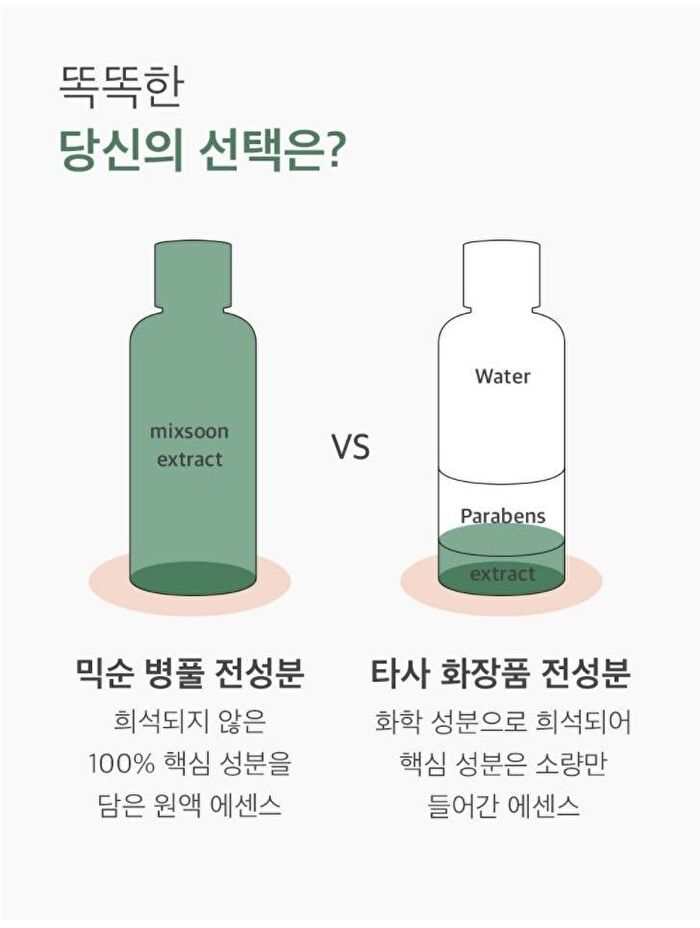 mixsoon Essence Jumbo - 12 Types - Heartleaf