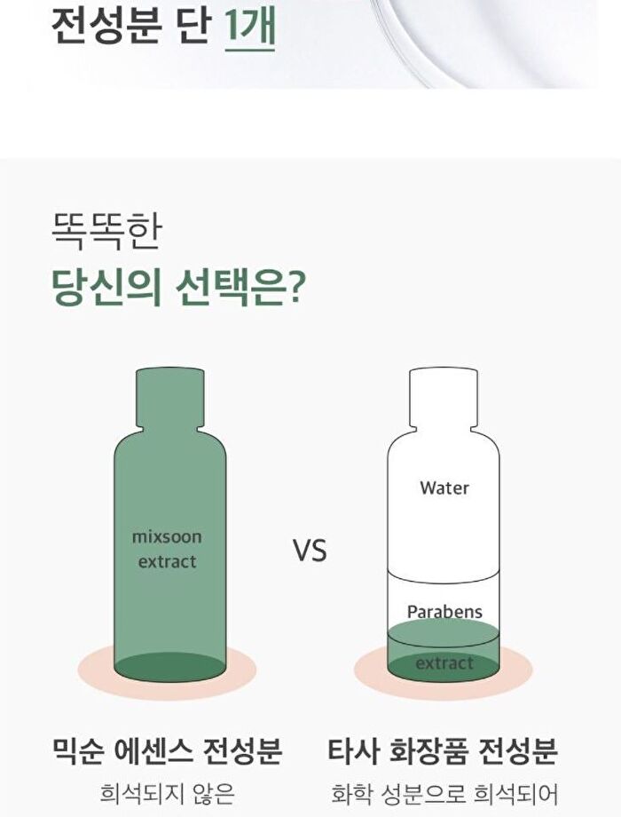 mixsoon Essence Jumbo - 12 Types - Reishi Mushroom