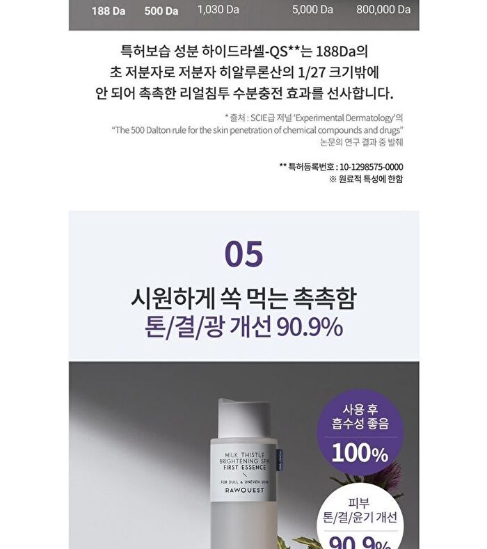 Rawquest Milk Thistle Brightening SPA First Essence - 200ml