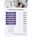 Rawquest Milk Thistle Brightening SPA First Essence - 200ml