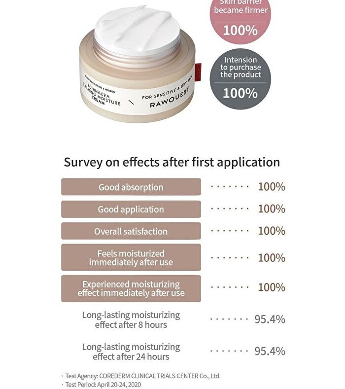 Rawquest Echinacea Calming Moisture Cream - 50ml