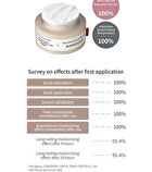 Rawquest Echinacea Calming Moisture Cream - 50ml