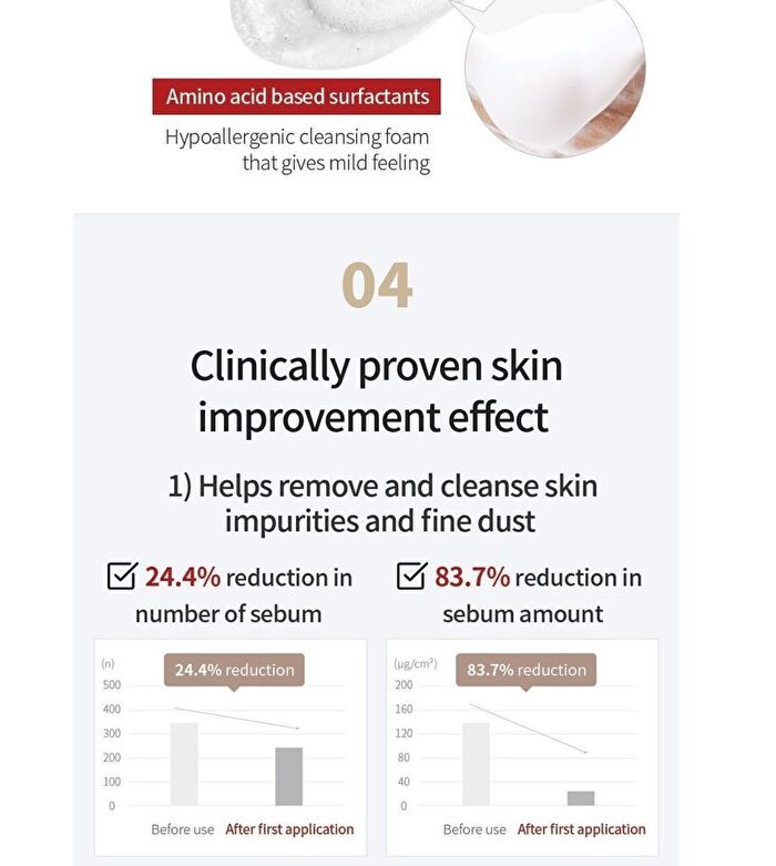 Rawquest Echinacea Calming Moisture Cleansing Foam - 150ml