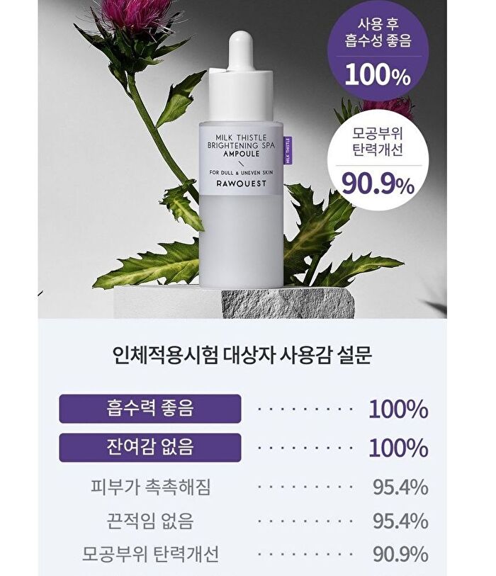 Rawquest Milk Thistle Brightening SPA Ampoule - 50ml