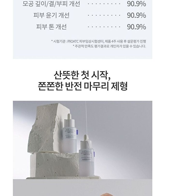 Rawquest Milk Thistle Brightening SPA Ampoule - 50ml
