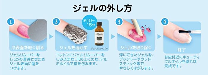 Poligelica Gel Nail Remover - 50ml
