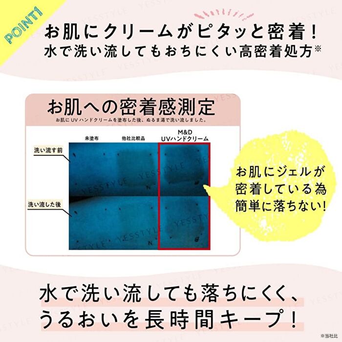 UV Hand Cream N - 30g