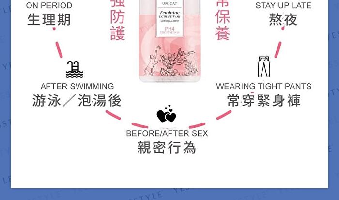 Feminine Intimate Wash Bergamot Perfume - 200ml